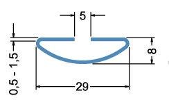 ролики для сдвижного фальца (0,5-1,5 мм) на RAS 22.09 комплект роликов для формирования профиля фальца из тонколистовой металлической полосы